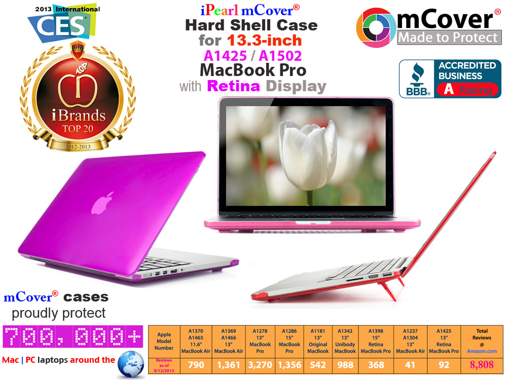 Ipearl Mcover Hard Shell Case For 13-Inch Model A1425 A1502 Macbook Pro With