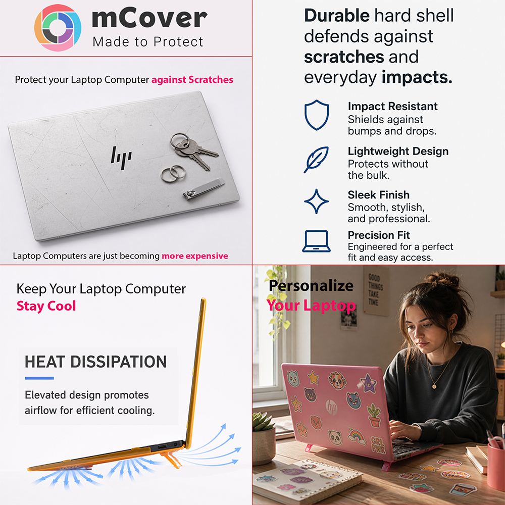 mCover Hard Shell case for 15.6" HP 15-FC0000 FD0000 series