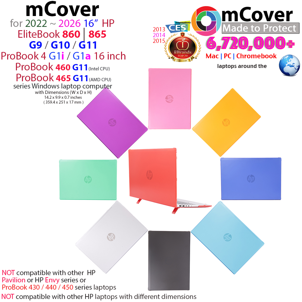 mCover Hard case for 16-inch HP ProBook 460 / 465 G11 series Windows Laptop