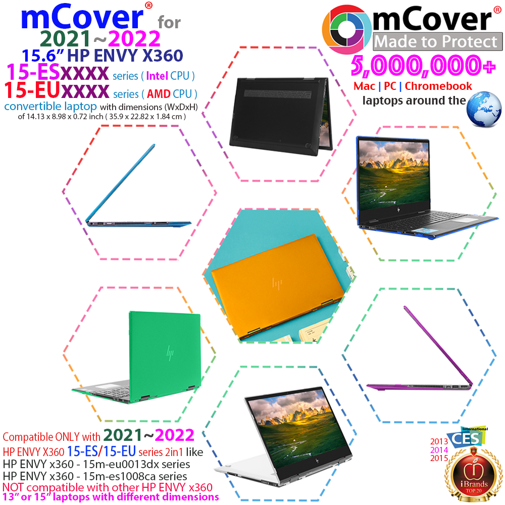 mCover Hard Shell case for 15.6" HP ENVY X360 15-ES 15-EU series